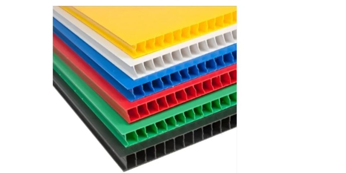 Durable and Versatile: The Rising Demand for PP Sheets Across India